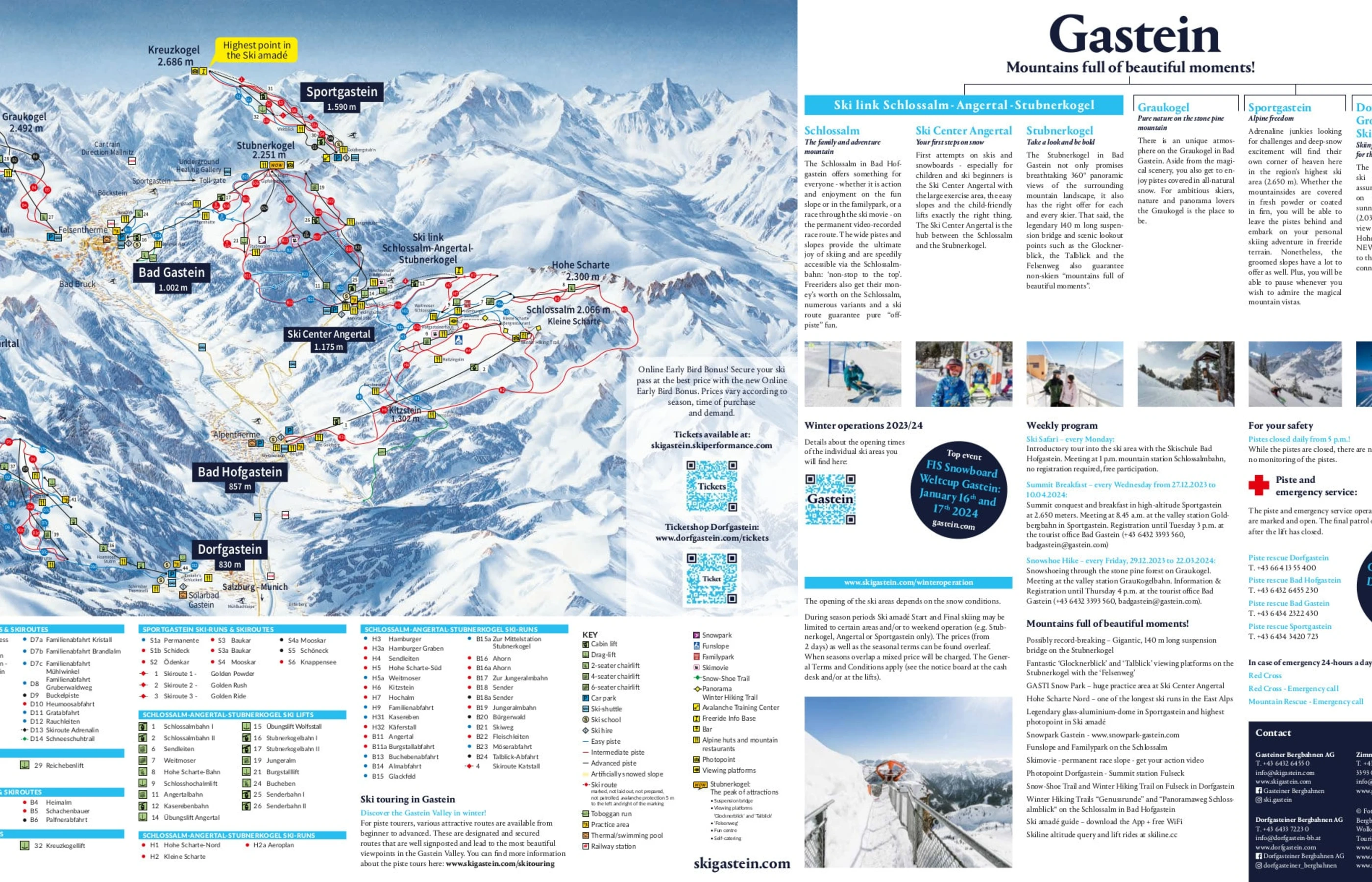 Pistenplan von Bad Gastein, Pisten, Lifte und Abfahrten