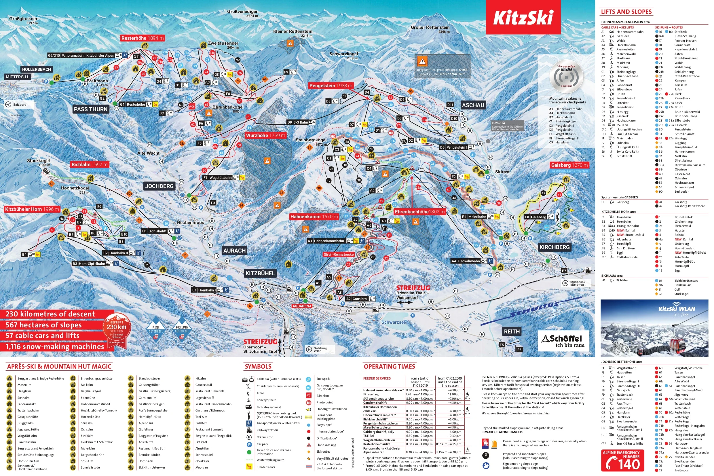 Pistenplan von Kirchberg, Pisten, Lifte und Abfahrten