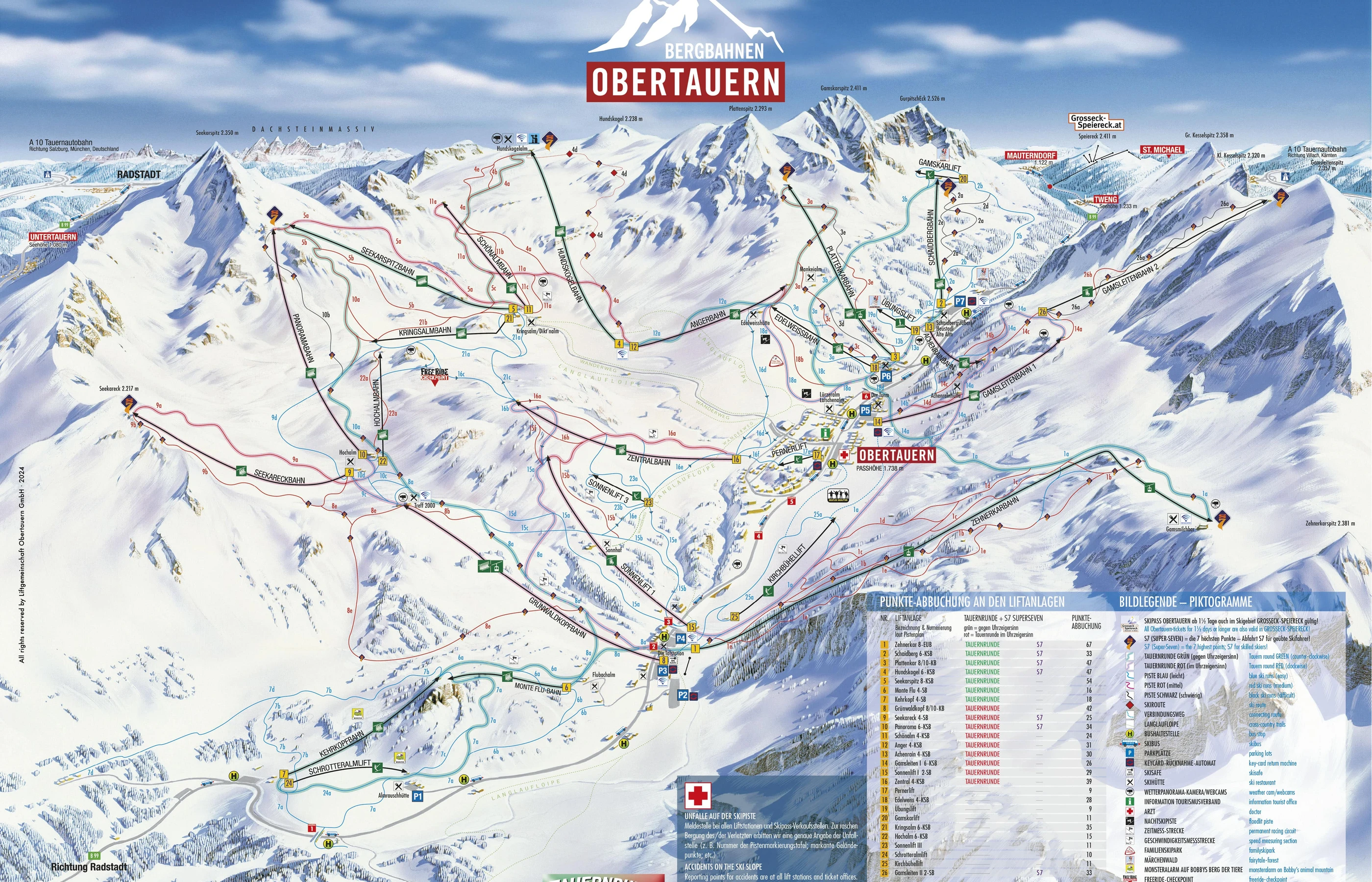 Pistenplan von Obertauern, Pisten, Lifte und Abfahrten
