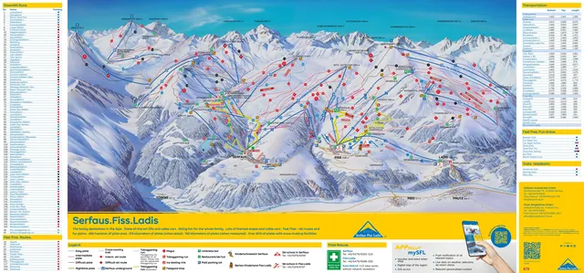 Pistenplan Serfaus-Fiss-Ladis